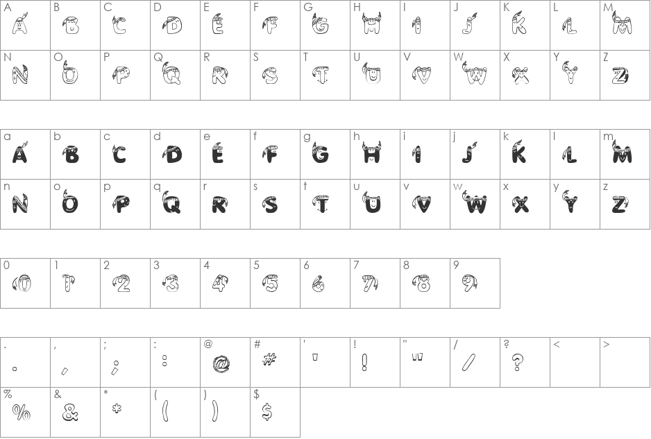 Pigmies font character map preview