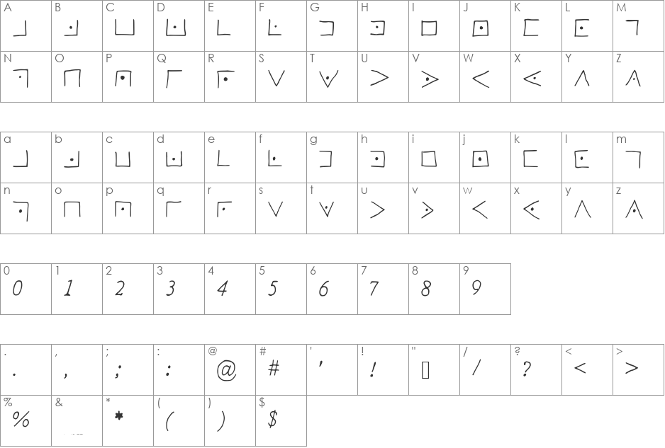 PigPenCodeFont font character map preview