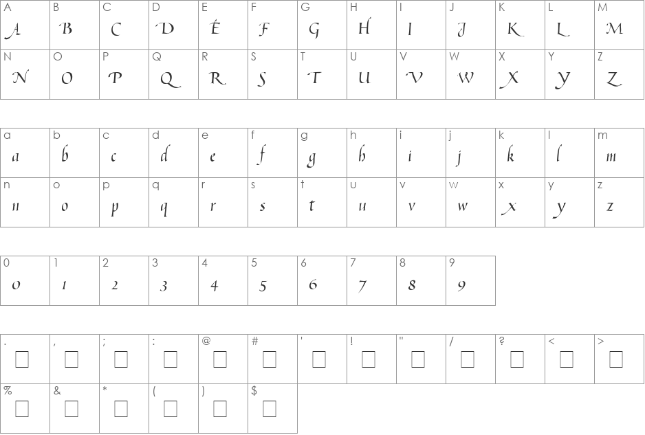 Pimp font character map preview