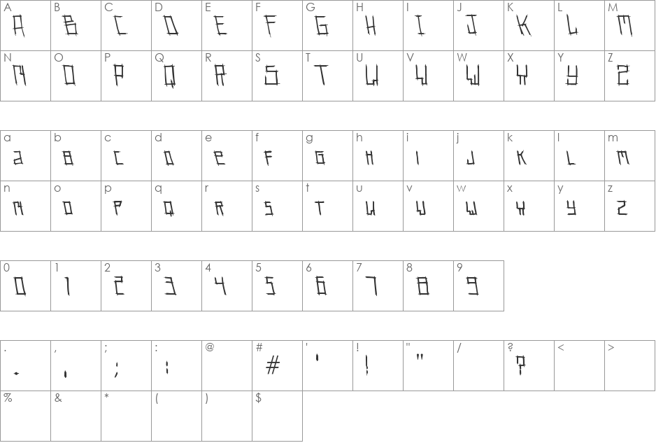 pin me needles font character map preview