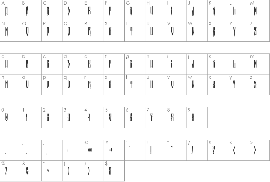 Pincel font character map preview