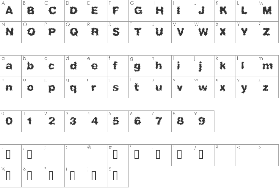 Pinch font character map preview
