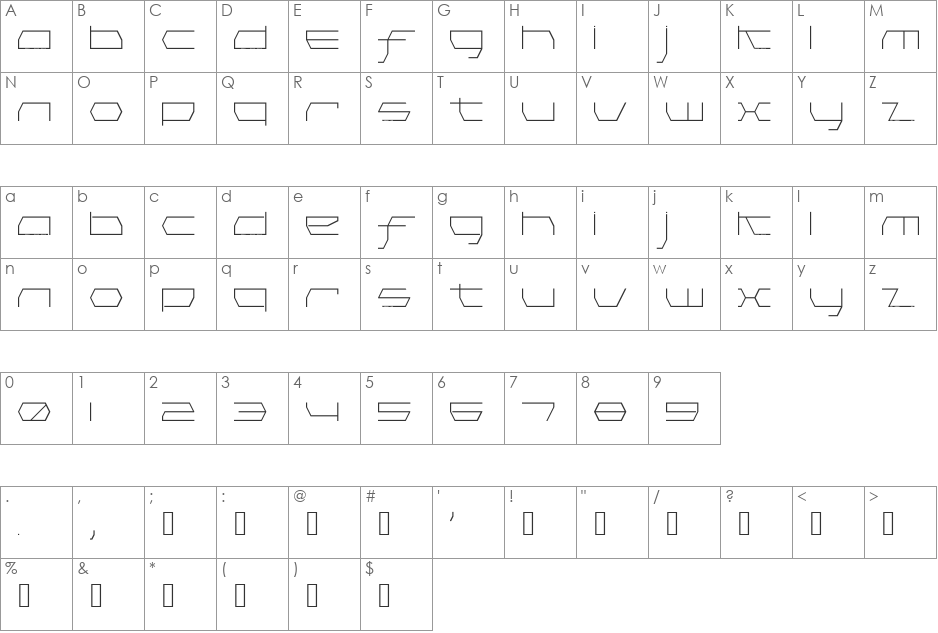 Pink Has Gone Extinct Hairline font character map preview