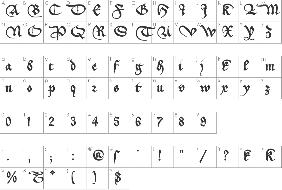 _a e i o u font character map preview