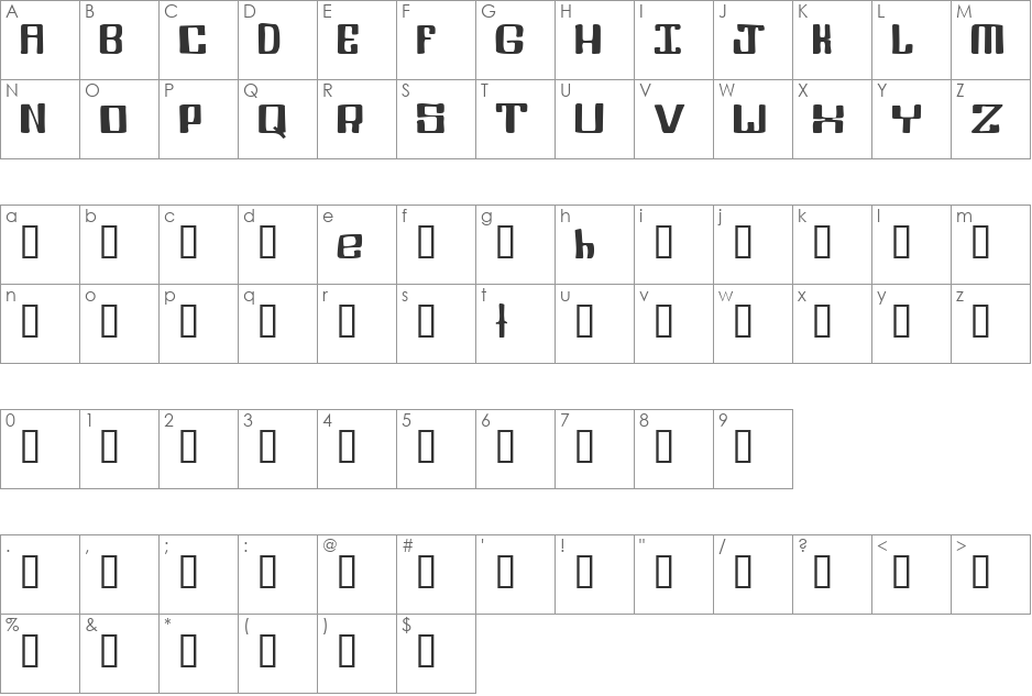 Pinoy font character map preview