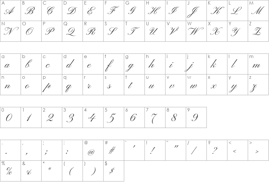 Pinyon Script font character map preview