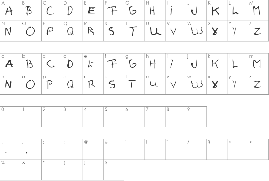 Pio font character map preview