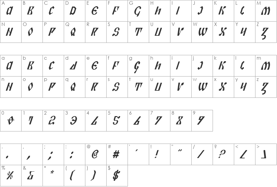 Piper Pie Cond Italic font character map preview