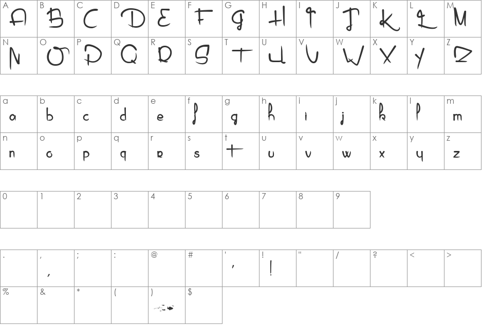 Piragniac font character map preview
