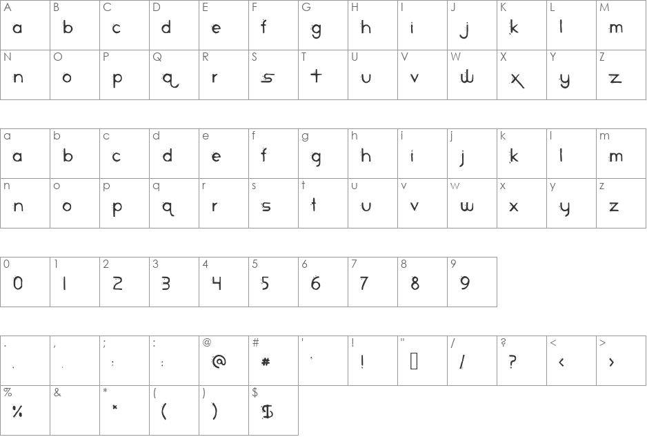 Piranha font character map preview