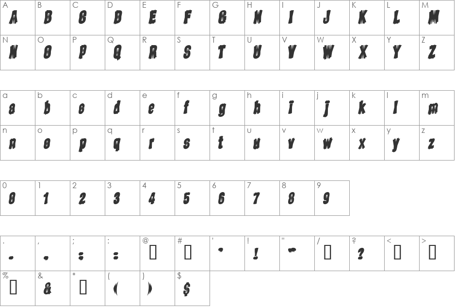 Piranha font character map preview