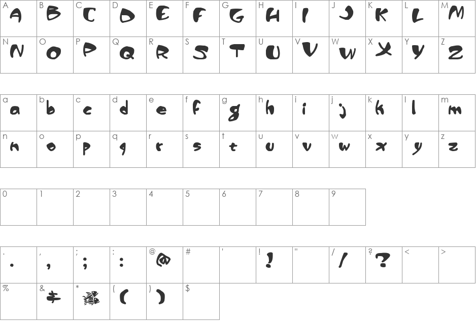 PiranhaSexual font character map preview