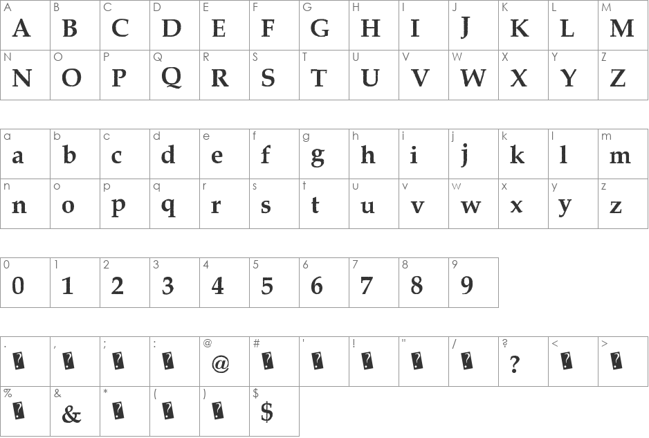 PiratesBay font character map preview