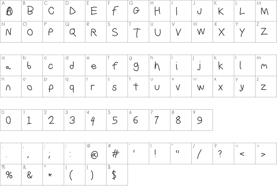B font character map preview