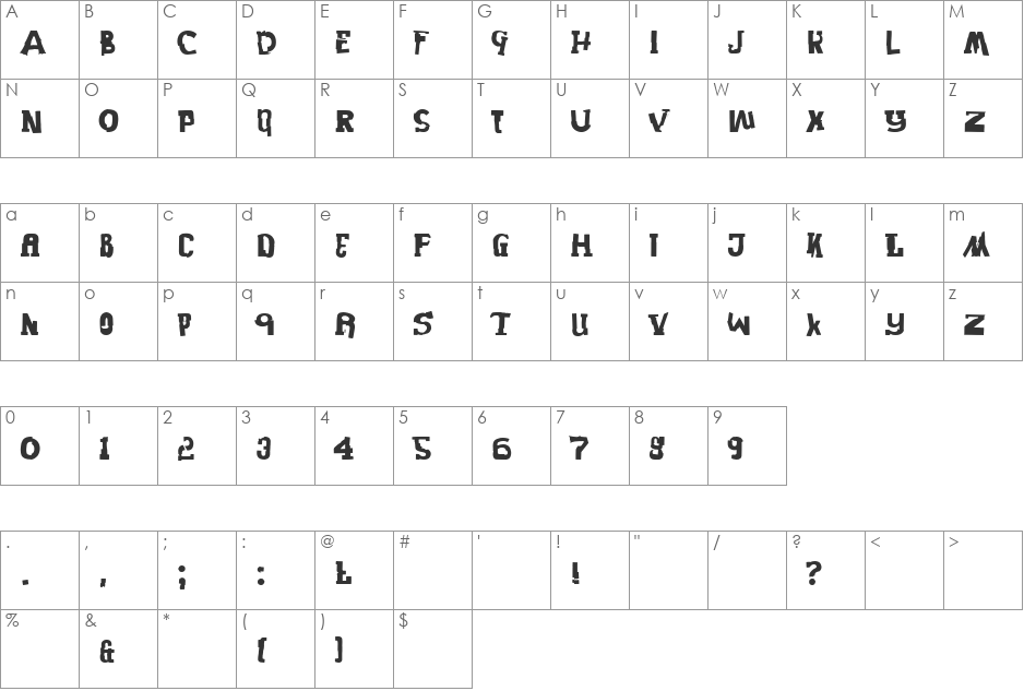 PiratesStoertebecker font character map preview