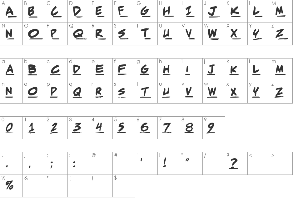 Adam Warren pro font character map preview