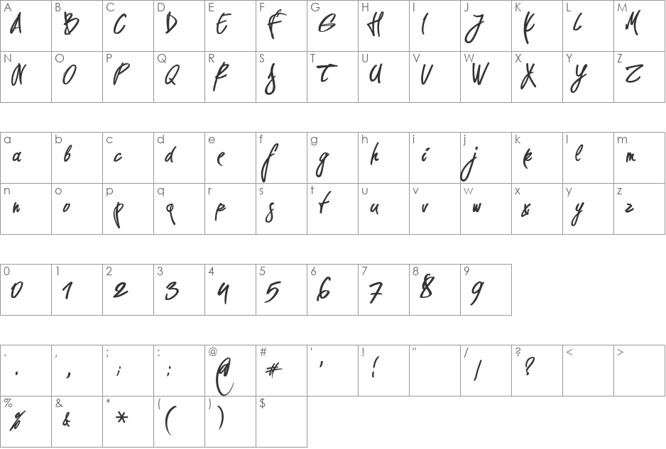 Pirmokas font character map preview