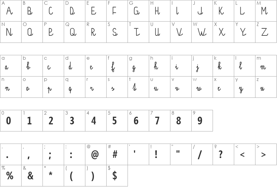 Pisankove_psaci_jakub font character map preview