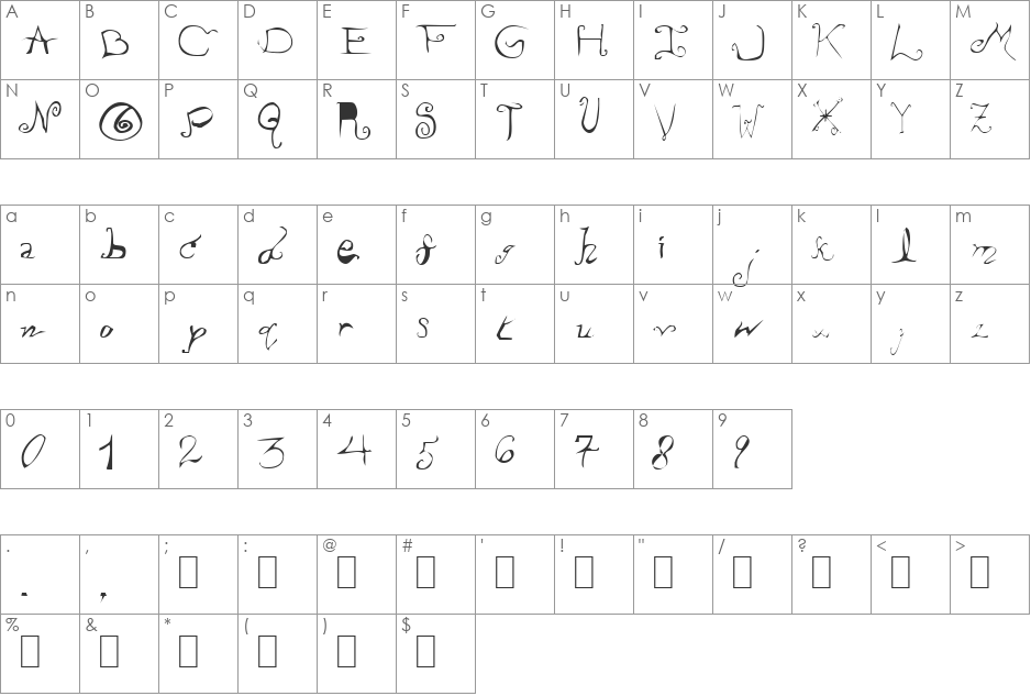 Piss off the Professor font character map preview