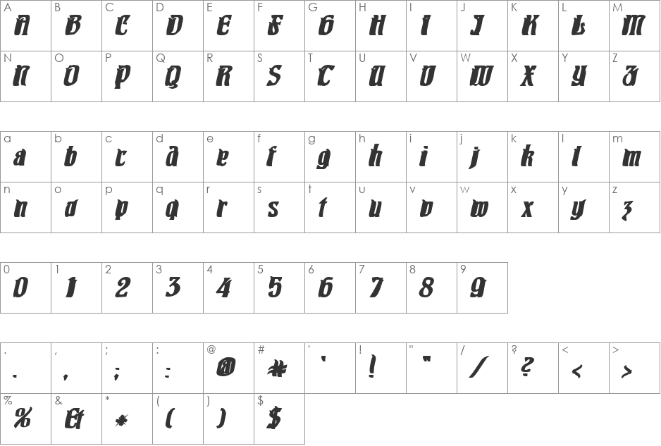 Pittoresk Bold Oblique font character map preview