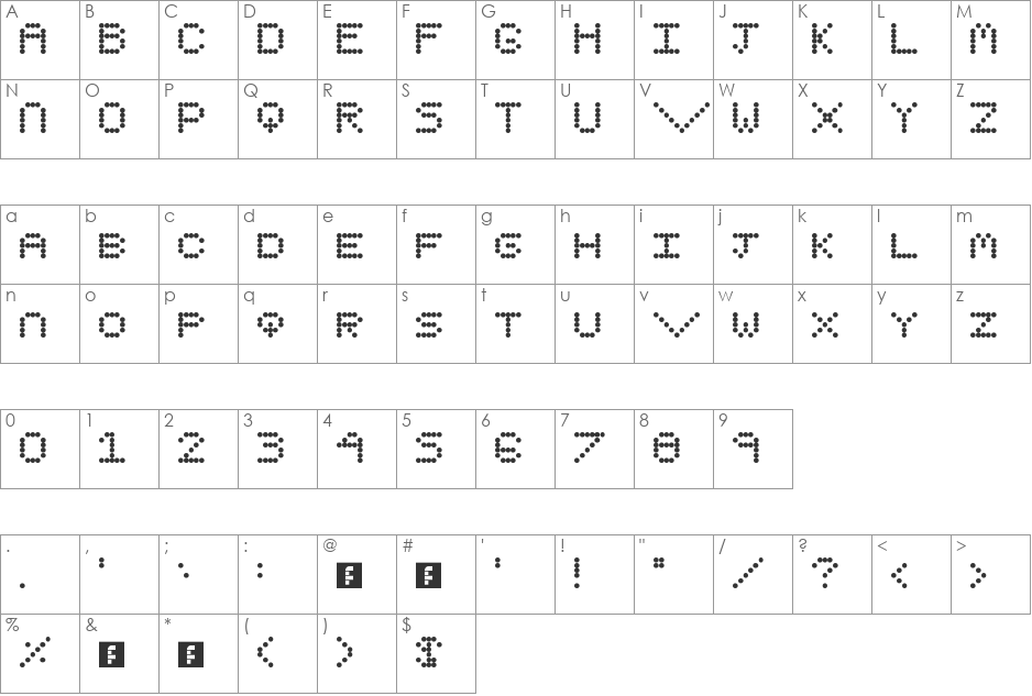 Pixel font character map preview