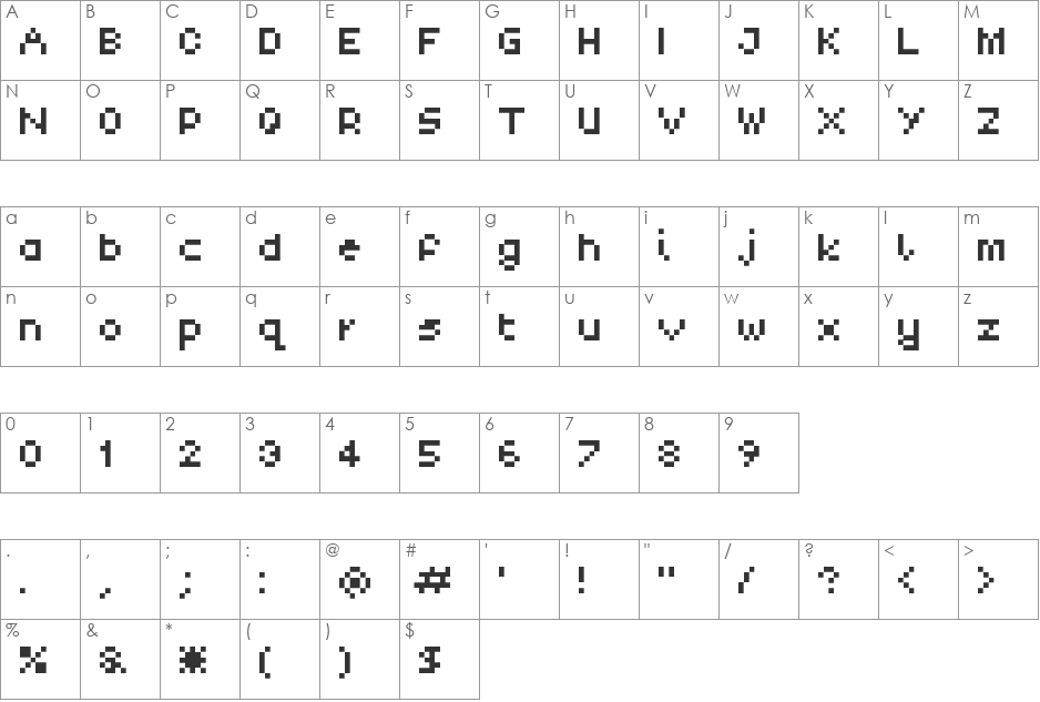 Pixel font character map preview