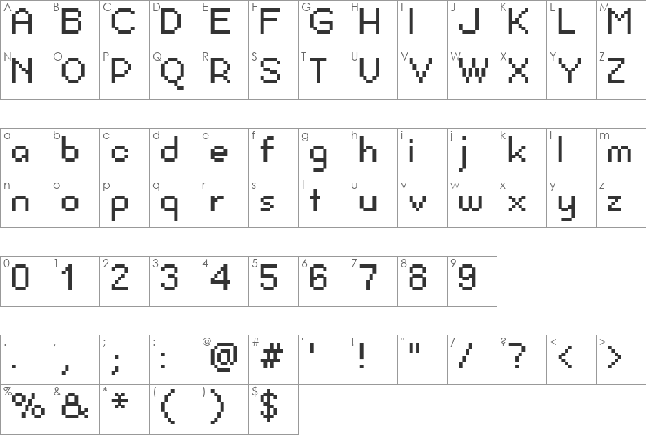Pixel Berry 08/84 Ltd.Edition font character map preview