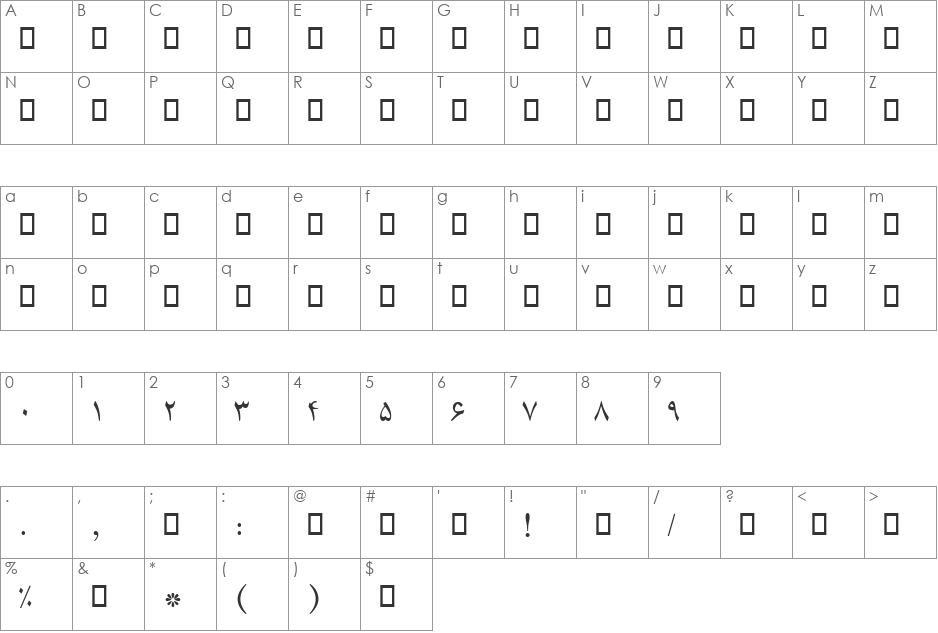 B Compset font character map preview