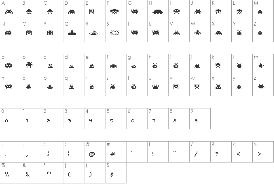 Pixel Invaders font character map preview