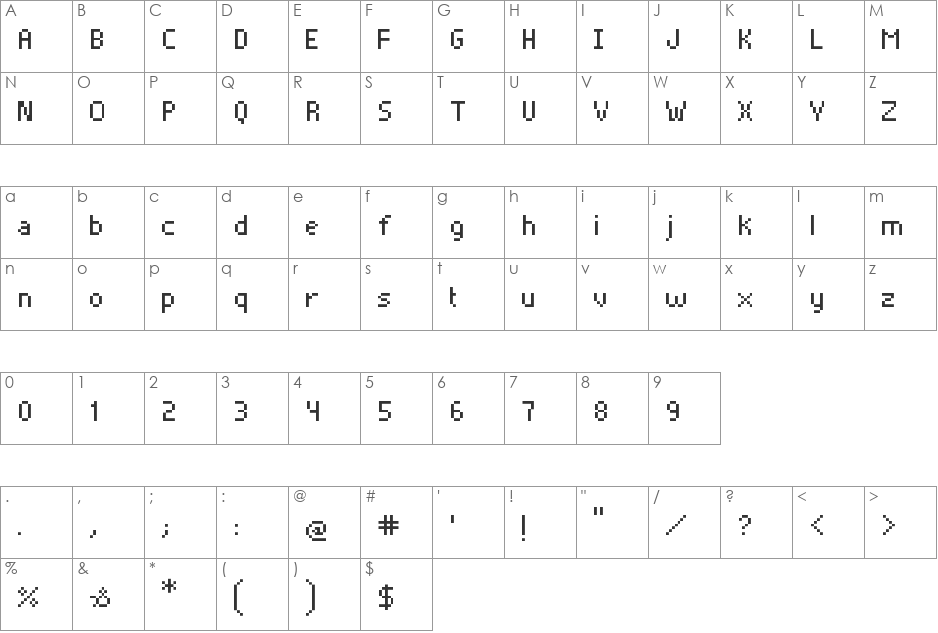 Pixelade font character map preview