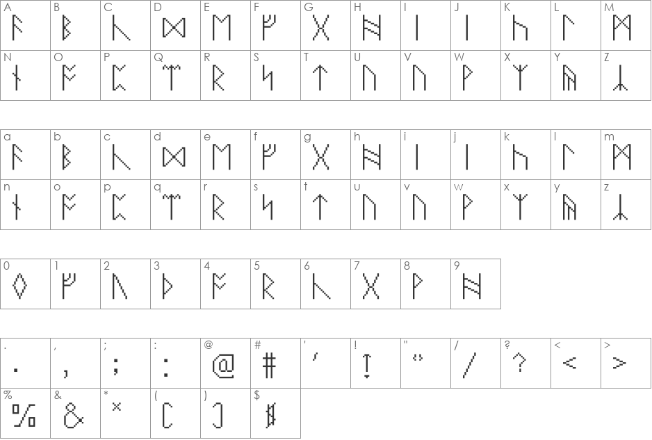 PixelRunes font character map preview