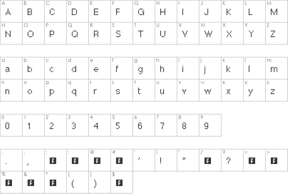 Pixeltica font character map preview