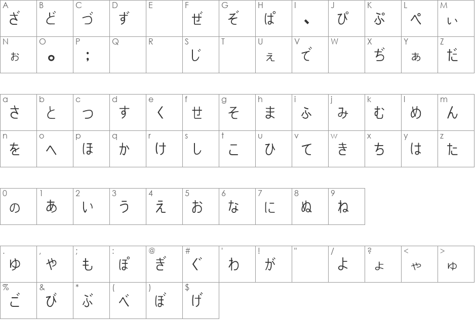 PJ Hiragana font character map preview
