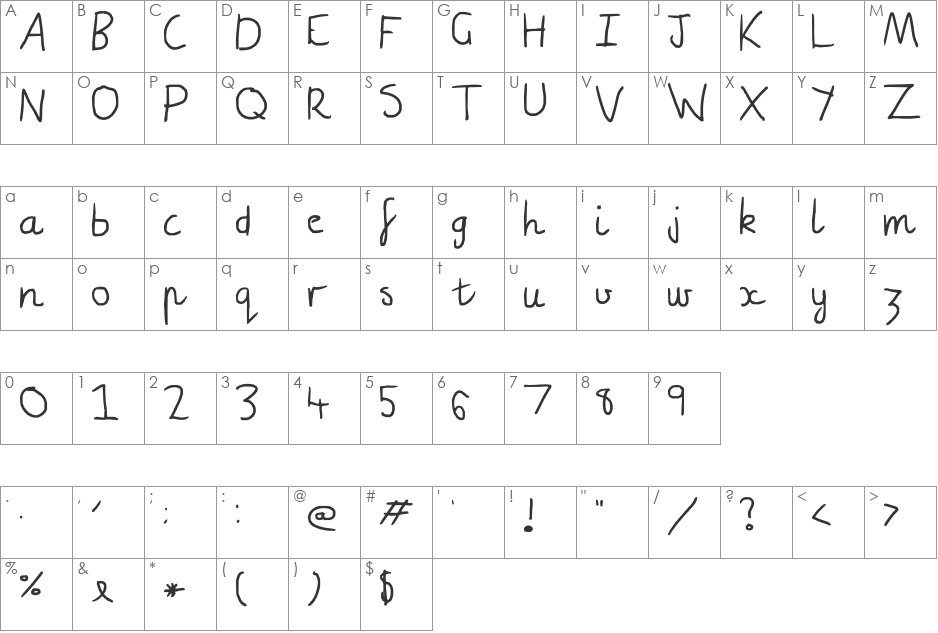 plain sexy font character map preview