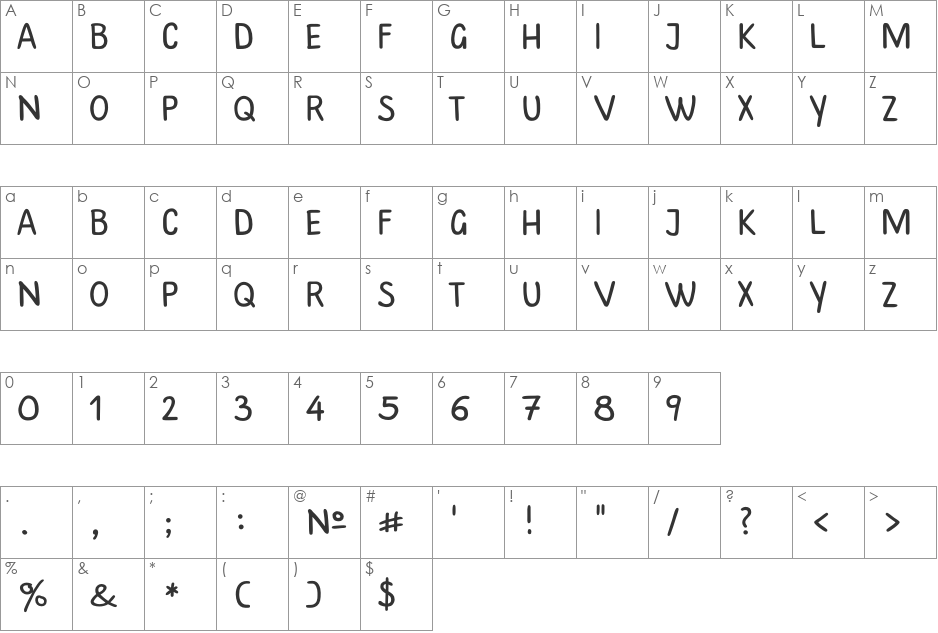 PlainScriptC font character map preview
