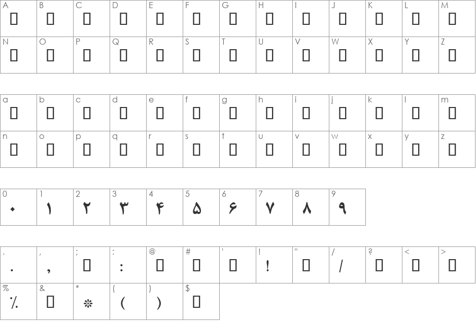 B Nazanin font character map preview