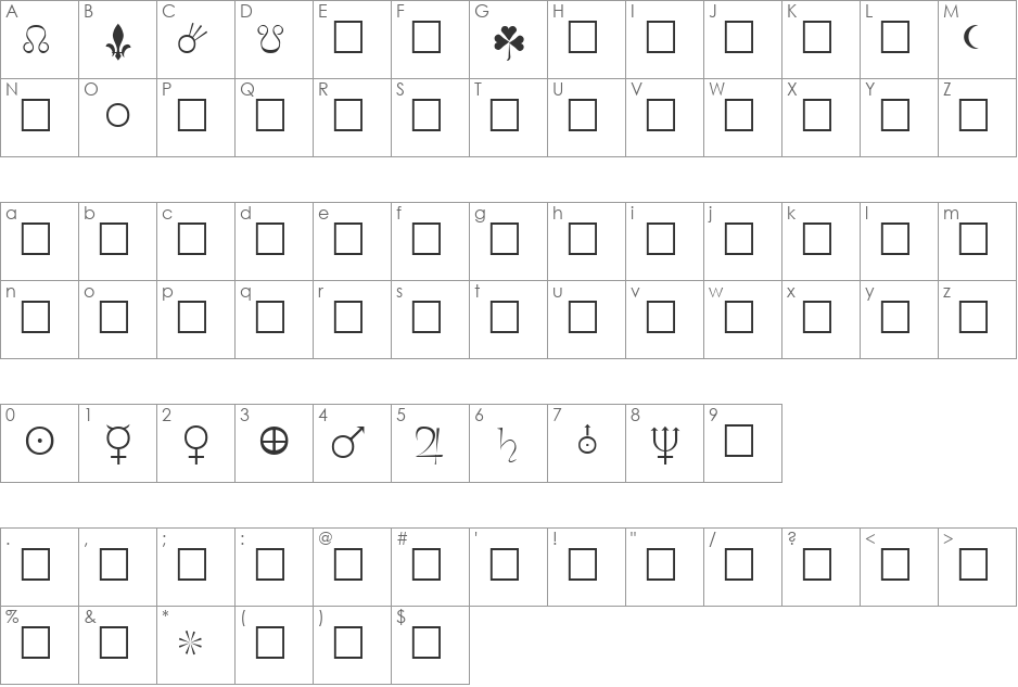 Planets font character map preview