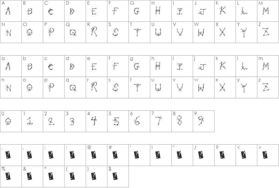 PlantType font character map preview