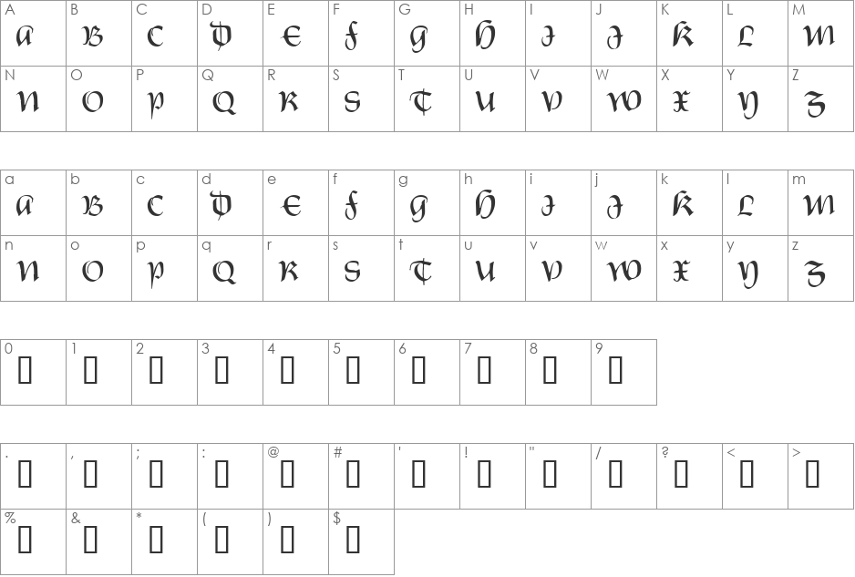 Plantum font character map preview