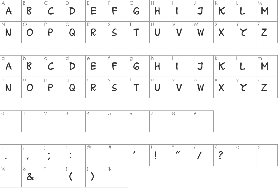 B Prahara TH_Tlsn Tgn font character map preview