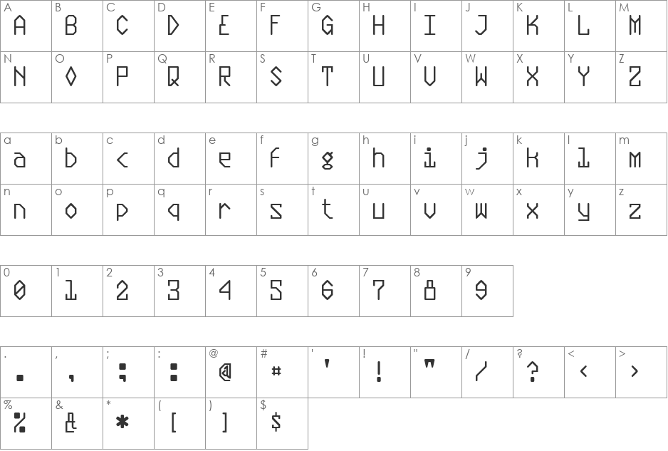 Plasmatic font character map preview