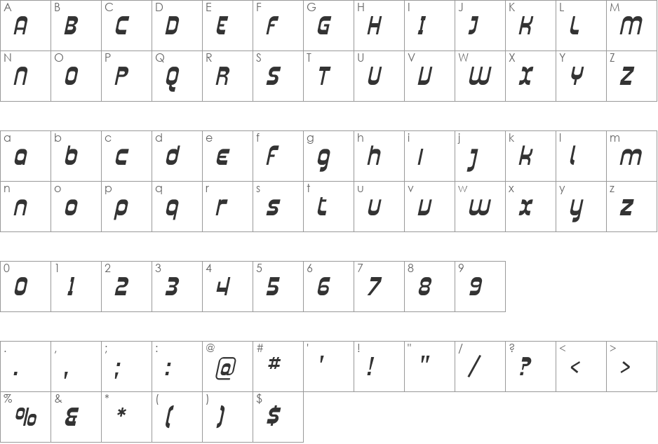 Plasmatica font character map preview