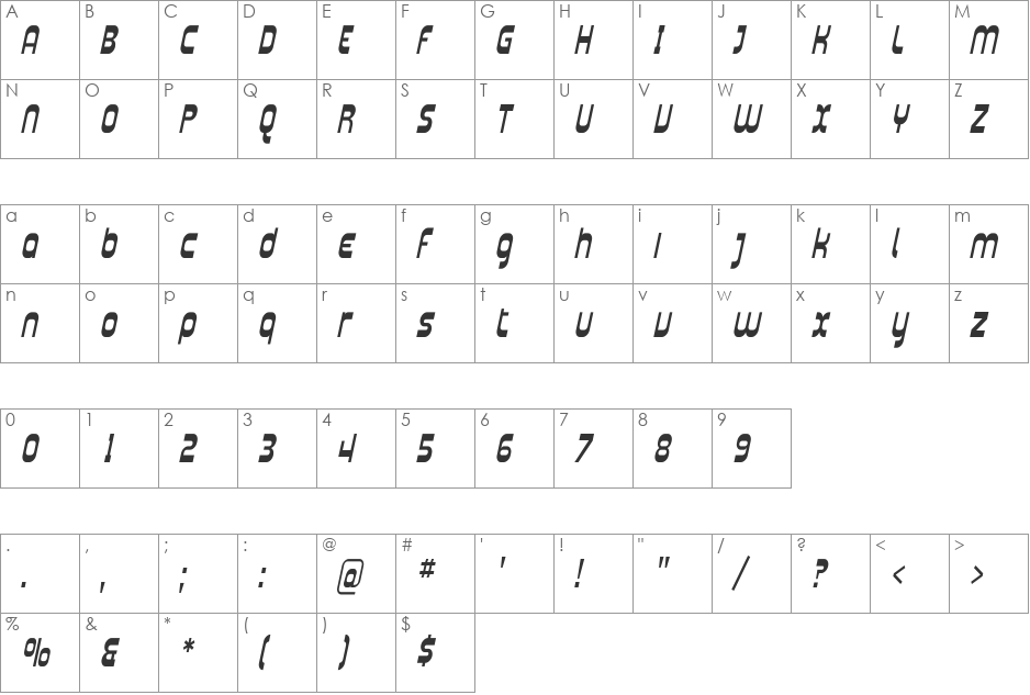 Plasmatica Cond font character map preview