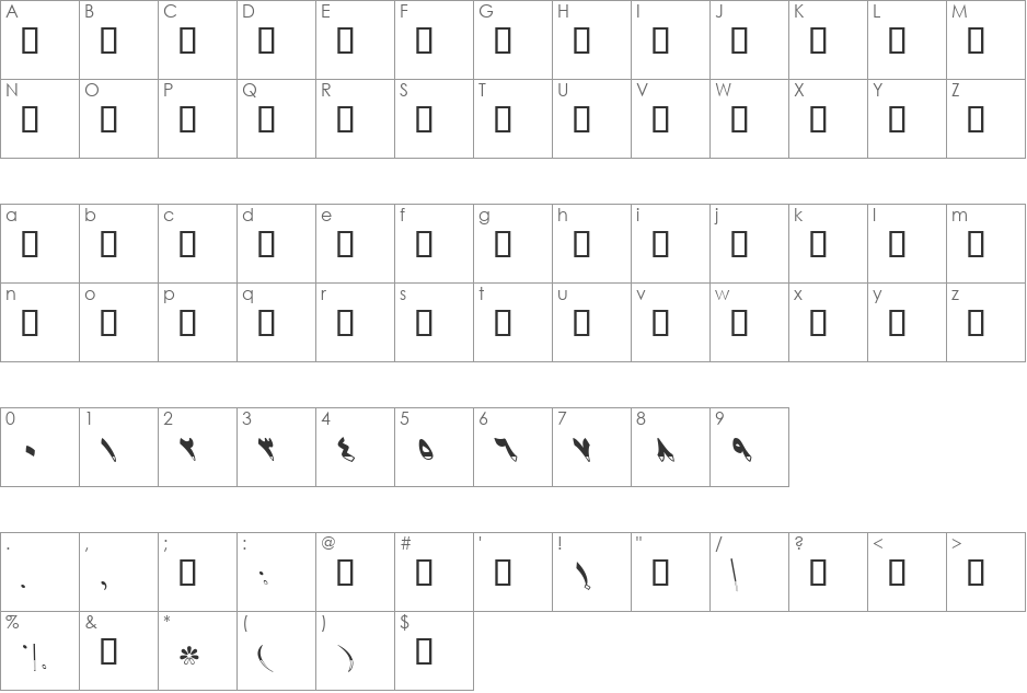 B Sahar font character map preview