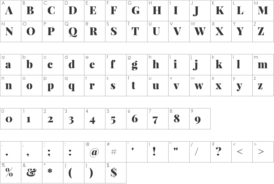 Playfair Display font character map preview