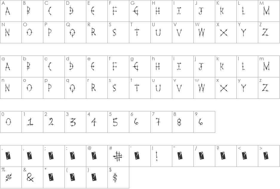 PleasureCastleMarble font character map preview