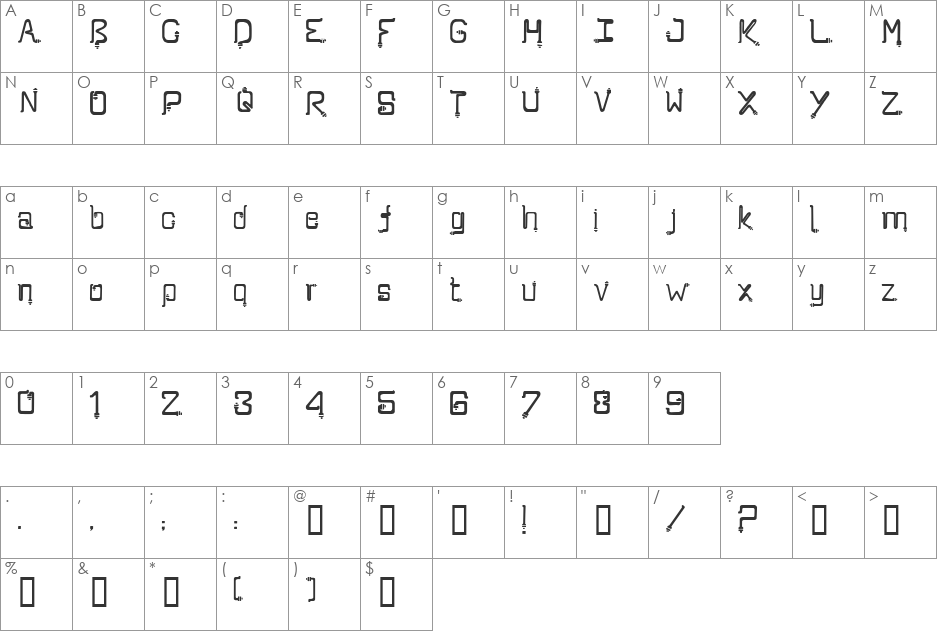 Plug N Play font character map preview