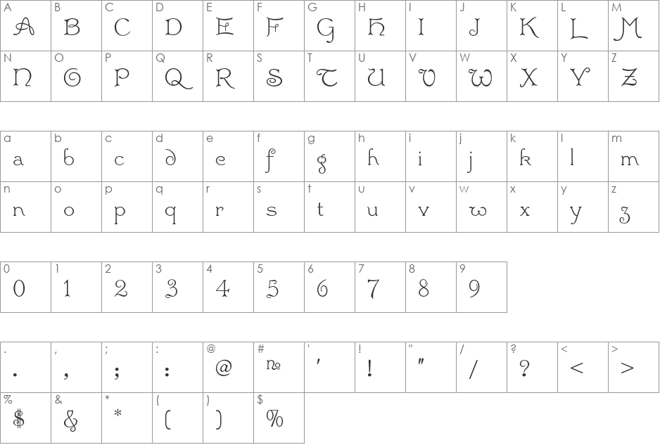 Plus de Vagues NF font character map preview