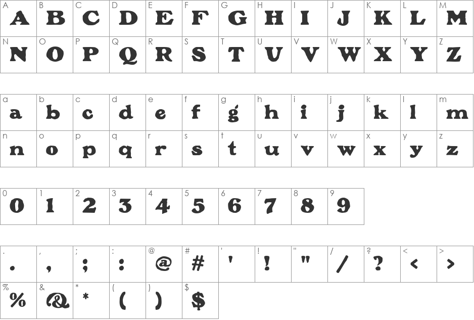 Plymouth font character map preview