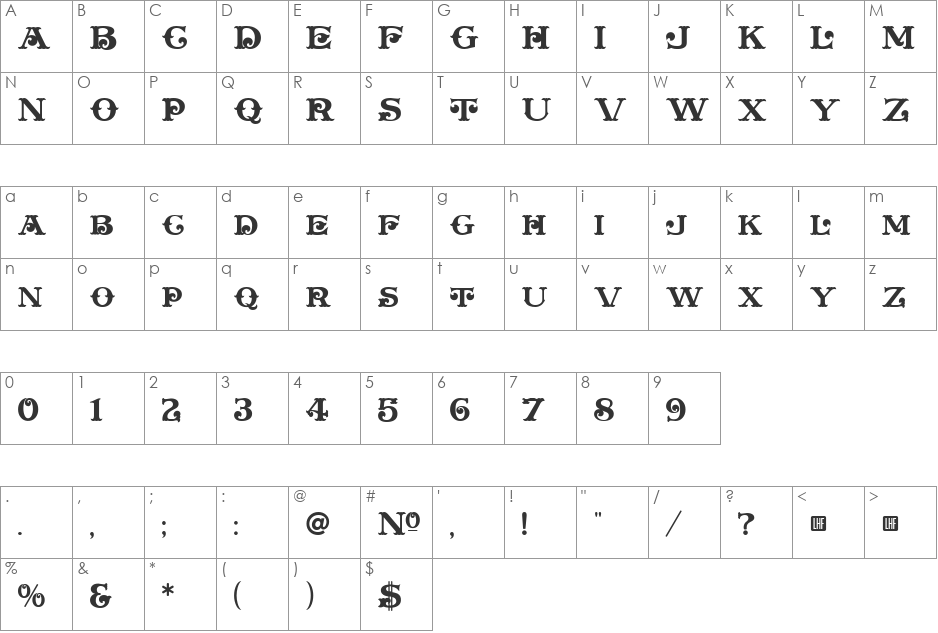 Plymouth font character map preview